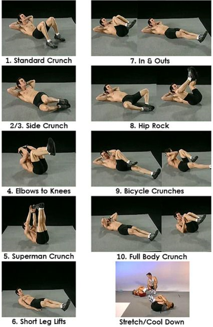 Ab Ripper 100 Exercise Chart
